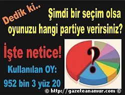 Bu anket ok ey anlatyor...